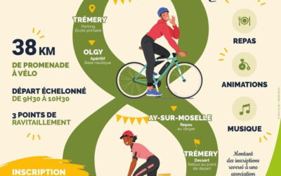 Vélo gourmand 04 juillet